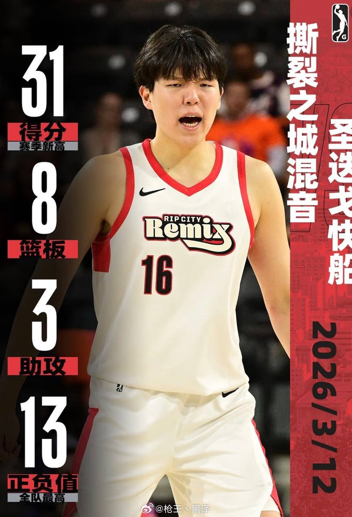 百家乐-杨瀚森G联赛半场8中8砍31分8板创生涯新高|快船|洛杉矶快船队|NBA发展联盟|体育赛事讨论|nba_新浪新闻